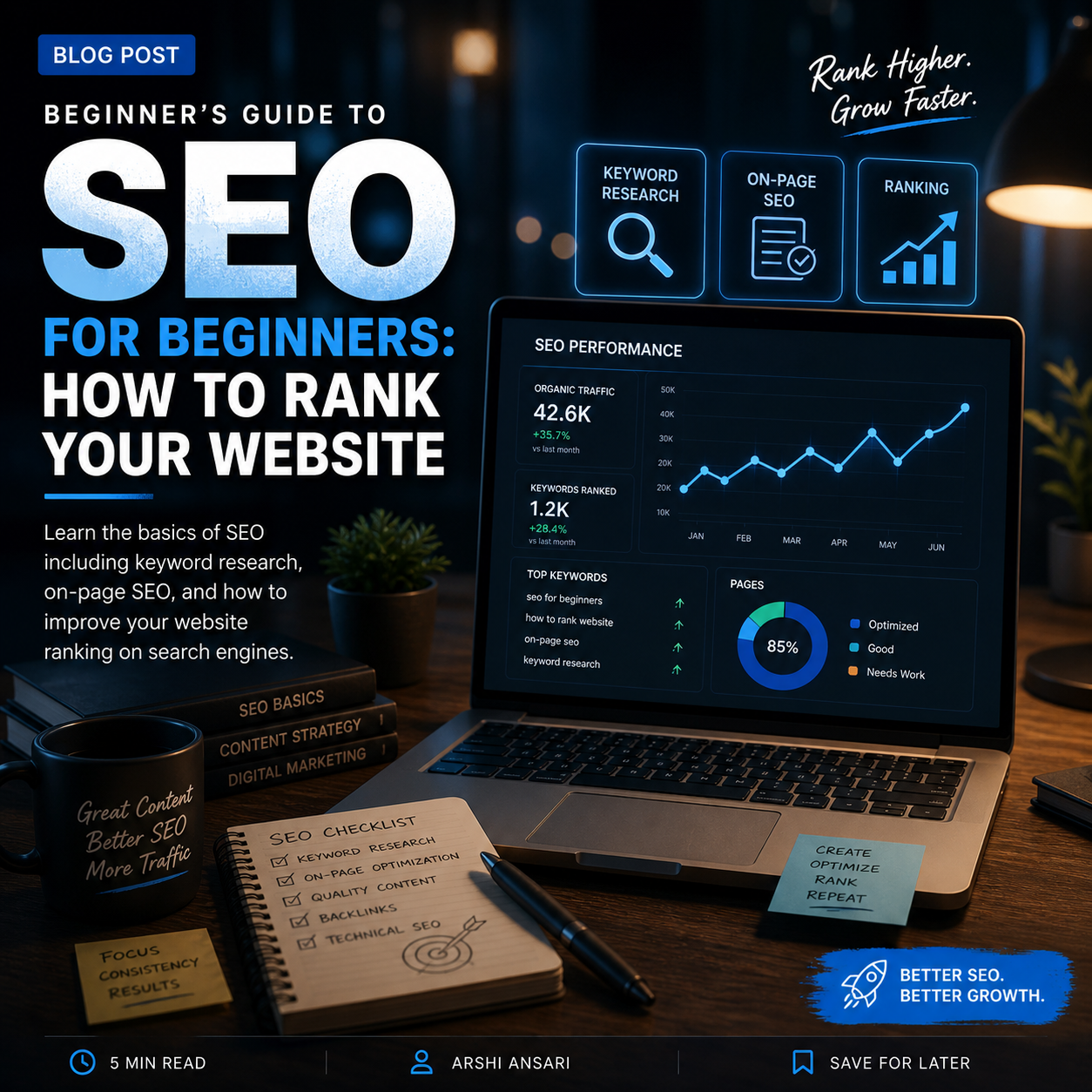 Beginner’s Guide to SEO